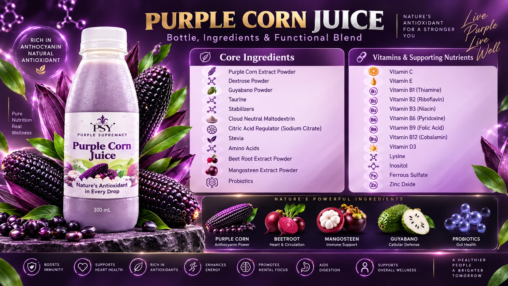Purple Corn Juice ingredients